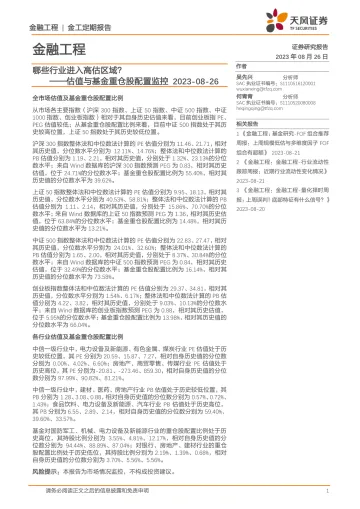 估值与基金重仓股配置监控:哪些行业进入高估区域?-20230826-天风证券-15页