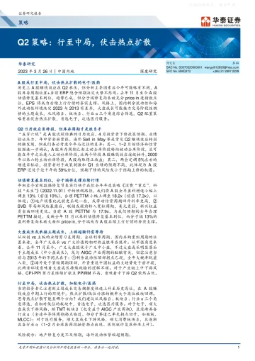 华泰证券-策略深度研究,Q2策略:行至中局,伏击热点扩散-230326