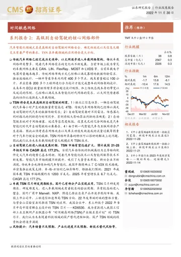 TMT行业系列报告2:高级别自动驾驶的核心网络部件,时间敏感网络-20221130-招商证券-22页