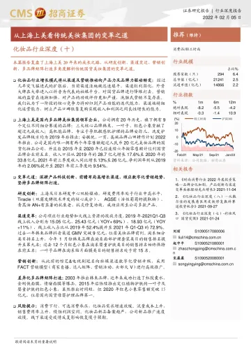 化妆品行业深度(十):从上海上美看传统美妆集团的变革之道-招商证券-20220205