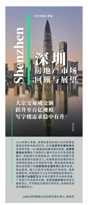 2022年第三季度深圳房地产市场回顾与展望-12页