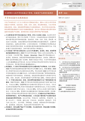 招商证券-半导体设备行业跟踪报告:日本新增六大类半导体设备出口管制,设备国产化进程加速推进-230406