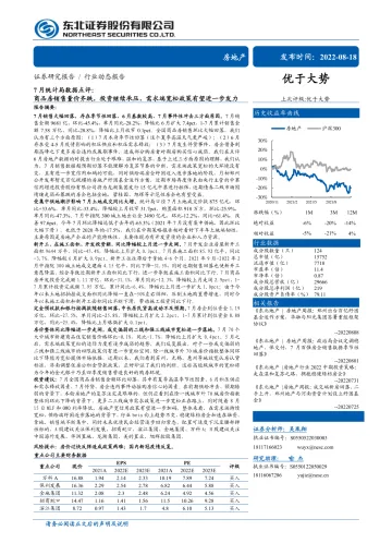 房地产行业7月统计局数据点评:商品房销售量价齐跌,投资继续承压,需求端宽松政策有望进一步发力-20220818-东北证券-17页