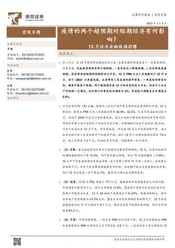 12月经济金融数据前瞻:疫情的两个超预期对短期经济有何影响?-20230105-德邦证券-16页