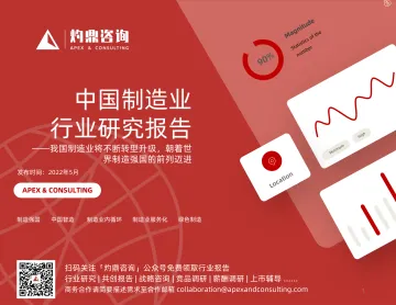 中国制造业行业研究报告-27页