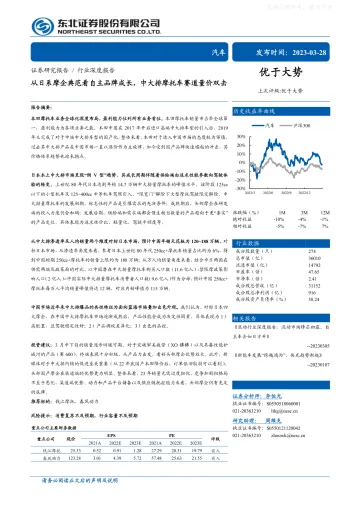 东北证券-汽车行业深度报告:从日系摩企典范看自主品牌成长,中大排摩托车赛道量价双击-230328