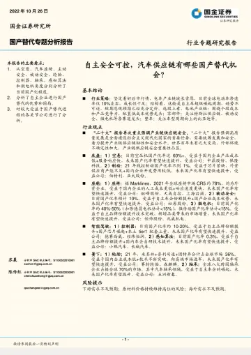 汽车行业国产替代专题分析报告:自主安全可控,汽车供应链有哪些国产替代机会?-20221026-国金证券-38页
