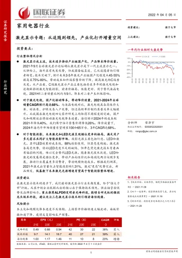 家用电器行业激光显示专题：从追随到领先，产业化打开增量空间-20220405-国联证券-43页