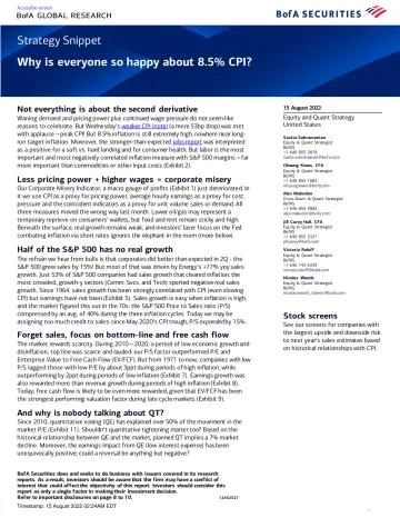 Strategy Snippet - Why Strategy Snippet Why is everyone so happy about 8.5% CPI