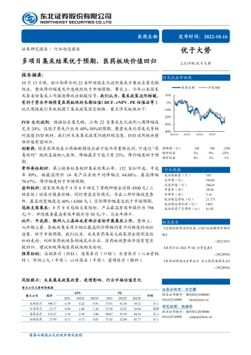 医药生物行业:多项目集采结果优于预期,医药板块价值回归-20221016-东北证券-33页