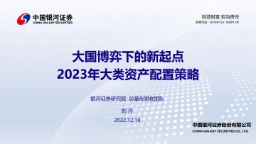 2023年大类资产配置策略:大国博弈下的新起点-20221216-银河证券-55页