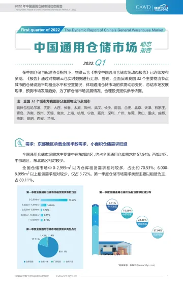 2022年第一季度物流地产分析报告-9页