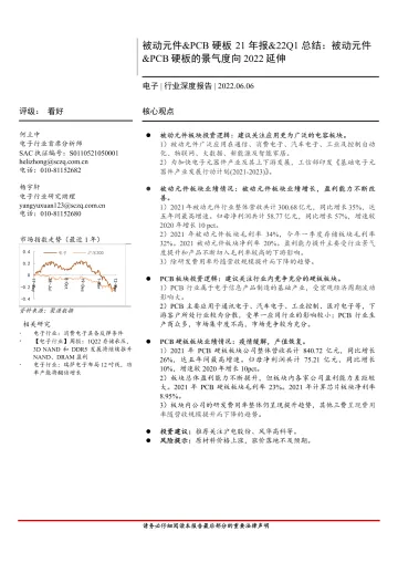 电子行业深度报告:被动元件&PCB硬板21年报&22Q1总结,被动元件&PCB硬板的景气度向2022延伸-20220606-首创证券-22页