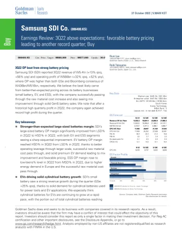Samsung SDI Co. (006400.KS)_ Earnings Review_ 3Q22 above expectations_ favorable battery pricing leading to another record qu...(1)