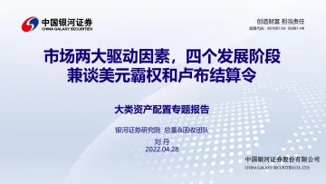 大类资产配置专题报告:市场两大驱动因素,四个发展阶段,兼谈美元霸权和卢布结算令-20220428-银河证券-28页
