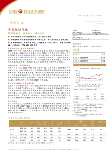 中国教培行业2023年展望:破而后立,扬帆远行-20221215-招商证券(香港)-17页