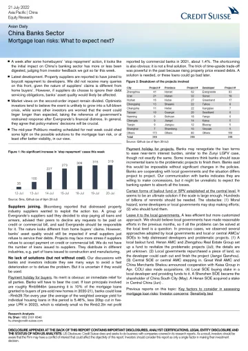 CS-China Banks Sector— Mortgage loan risks What to expect next