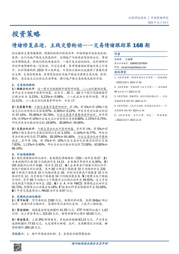 交易情绪跟踪第168期:情绪修复在途,主线交替轮动-20221123-国盛证券-16页