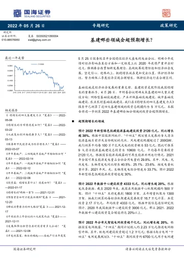 基建哪些领域会超预期增长?-20220526-国海证券-21页