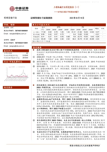 中泰证券-工程机械行业深度报告(一):如何看2023年的挖机销量?-230418