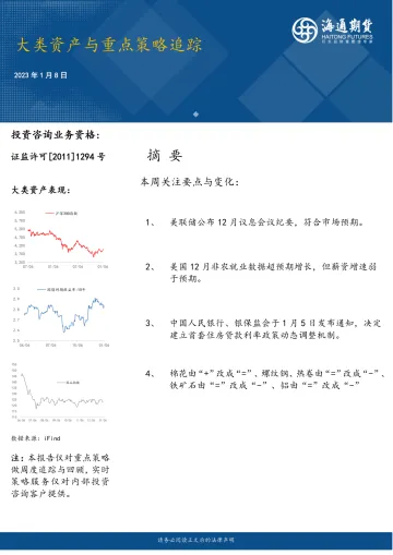 大类资产与重点策略追踪-20230108-海通期货-23页