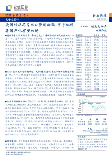 电子元器件行业:美国对华芯片出口管制加码,半导体设备国产化有望加速-20221010-安信证券-16页