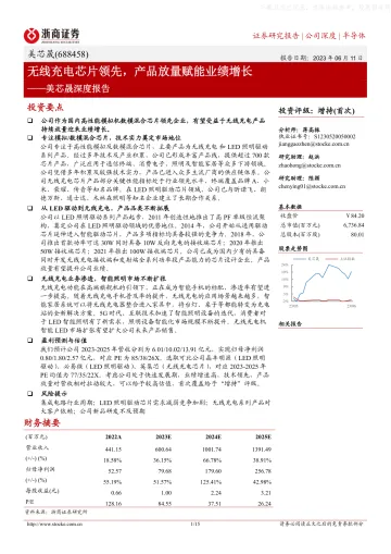 浙商证券-美芯晟(688458)深度报告:无线充电芯片领先,产品放量赋能业绩增长-230611
