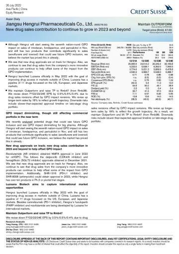 CS-Jiangsu Hengrui Pharmaceuticals Co., Ltd. (600276.SS)