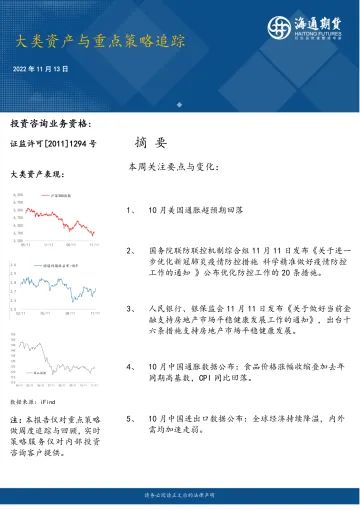 大类资产与重点策略追踪-20221113-海通期货-18页
