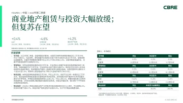 CBRE-中国房地产市场报告 2022年第二季度-14页