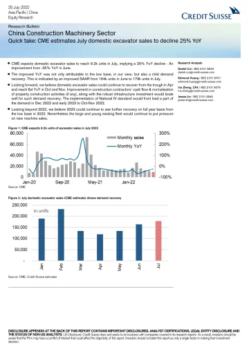 CS-China Construction Machinery Sector