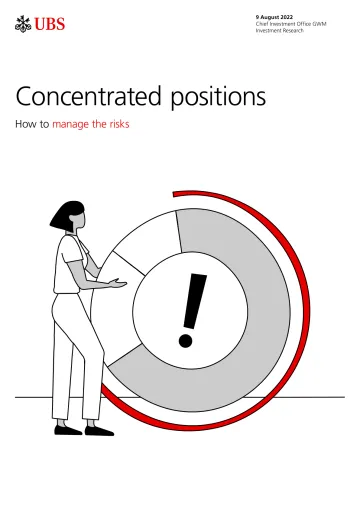 Investment strategy insights_en_How to manage the risks