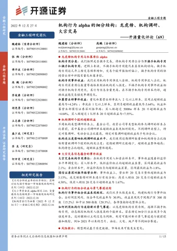 开源量化评论(69):机构行为alpha的细分结构,龙虎榜、机构调研、大宗交易-20221227-开源证券-15页