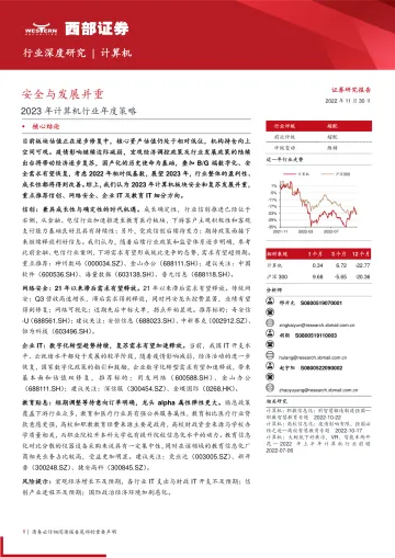 2023年计算机行业年度策略:安全与发展并重-20221130-西部证券-25页