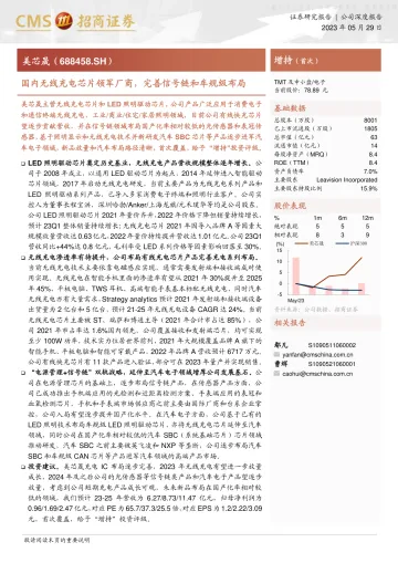 招商证券-美芯晟(688458)国内无线充电芯片领军厂商，完善信号链和车规级布局-230529