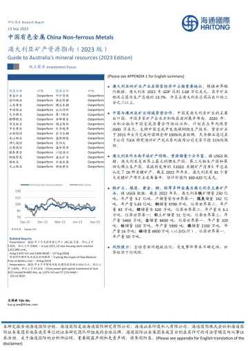 中国有色金属行业:澳大利亚矿产资源指南(2023版)-20230913-海通国际-45页