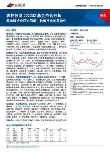农林牧渔行业2022Q2基金持仓分析:养殖链持仓环比回落,种植持仓彰显韧性-20220722-国信证券-25页
