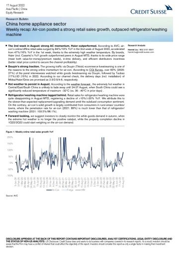 China home appliance sector