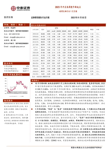 医药生物行业1月月报:2023年开启医药慢牛新起点-20230102-中泰证券-20页