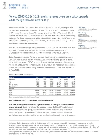 Yonyou (600588.SS)_ 3Q22 results_ revenue beats on product upgrade while margin recovery awaits; Buy(1)