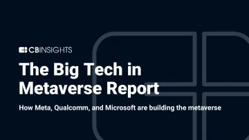 CBInsights-元宇宙中的大科技公司报告:Meta、高通和微软如何构建元宇宙(英)-2022.10-60页