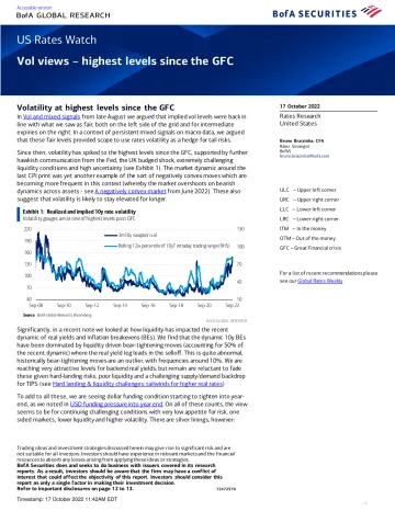 BofA Global Research-US Rates Watch Vol views – highest levels since the GFC-