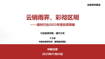 建材行业2023年度投资策略:云销雨霁,彩彻区明-20230104-中邮证券-42页
