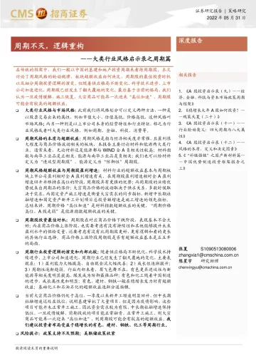 大类行业风格启示录之周期篇:周期不灭,逻辑重构-20220531-招商证券-27页