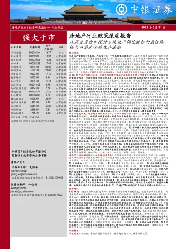 房地产行业政策深度报告:从历史复盘中探讨本轮地产调控放松的最佳路径与当前房企的生存法则-20220331-中银国际-63页