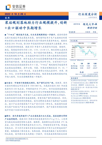 医药行业深度分析:浆站规划落地助力行业规模提升,创新+出口驱动中长期增长-20221026-安信证券-51页