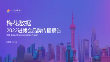 2022进博会品牌传播报告-梅花数据-38页