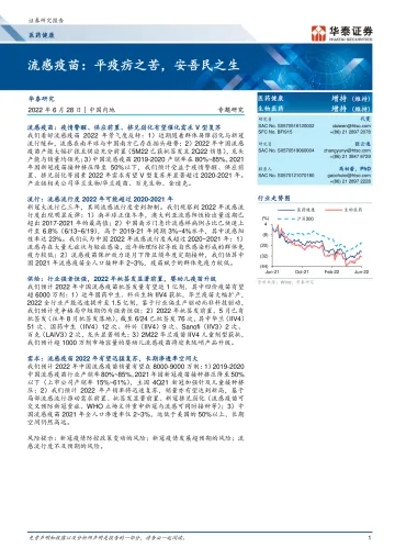 医药健康行业流感疫苗:平疫疠之苦,安吾民之生-20220628-华泰证券-21页