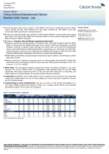China Online Entertainment Sector