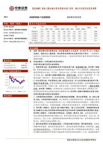 中泰证券-银行业深度拆解:新版《商业银行资本管理办法》发布,银行行为变化及资本测算-230220